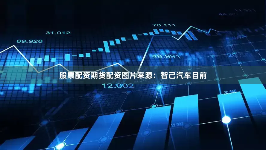 股票配资期货配资图片来源：智己汽车目前